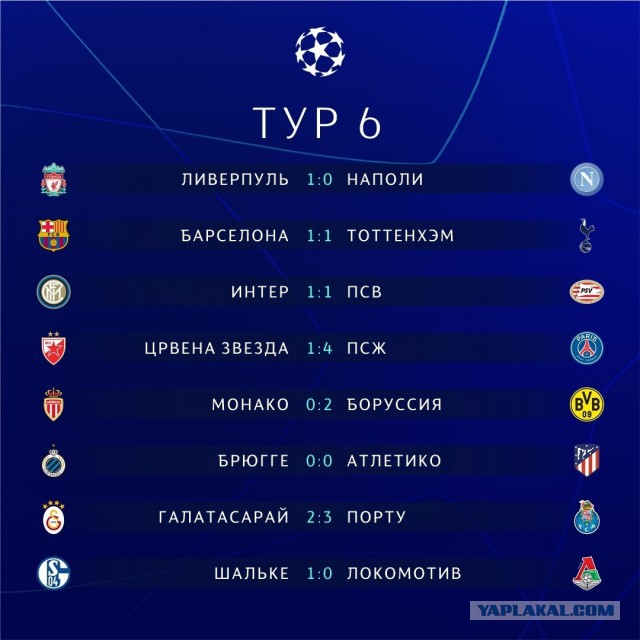 Champions League Сезон 2018/2019 Часть 1
