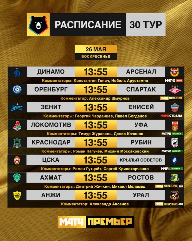 Чемпионат России по футболу 2018-2019( часть X)