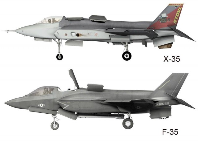 Новый истребитель Checkmate. Сухого презентовали на МАКС-2021