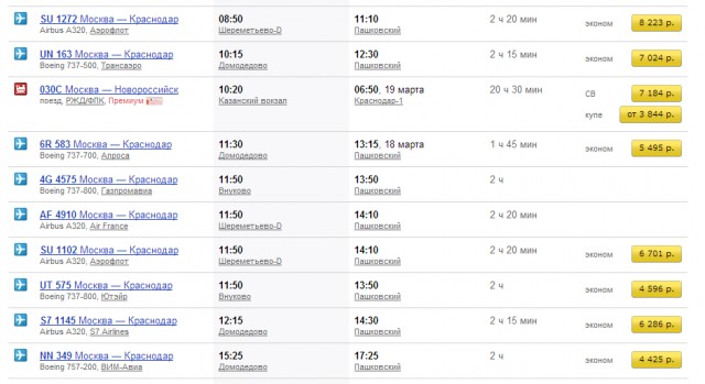 Поэт, рекламщик и крестный российской авиации