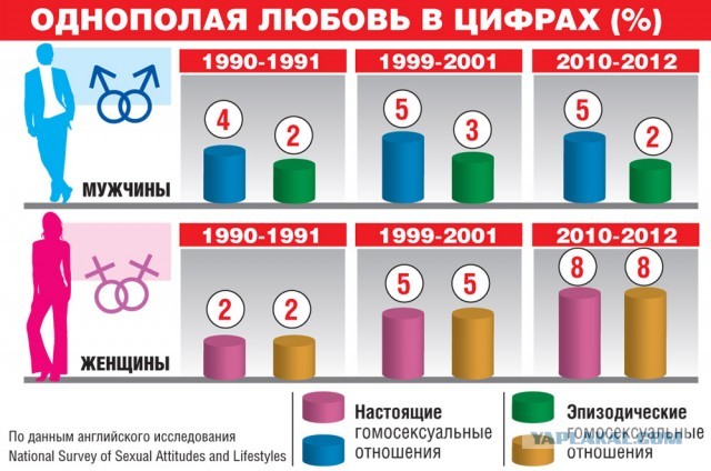 Сын Илона Маска теперь дочь