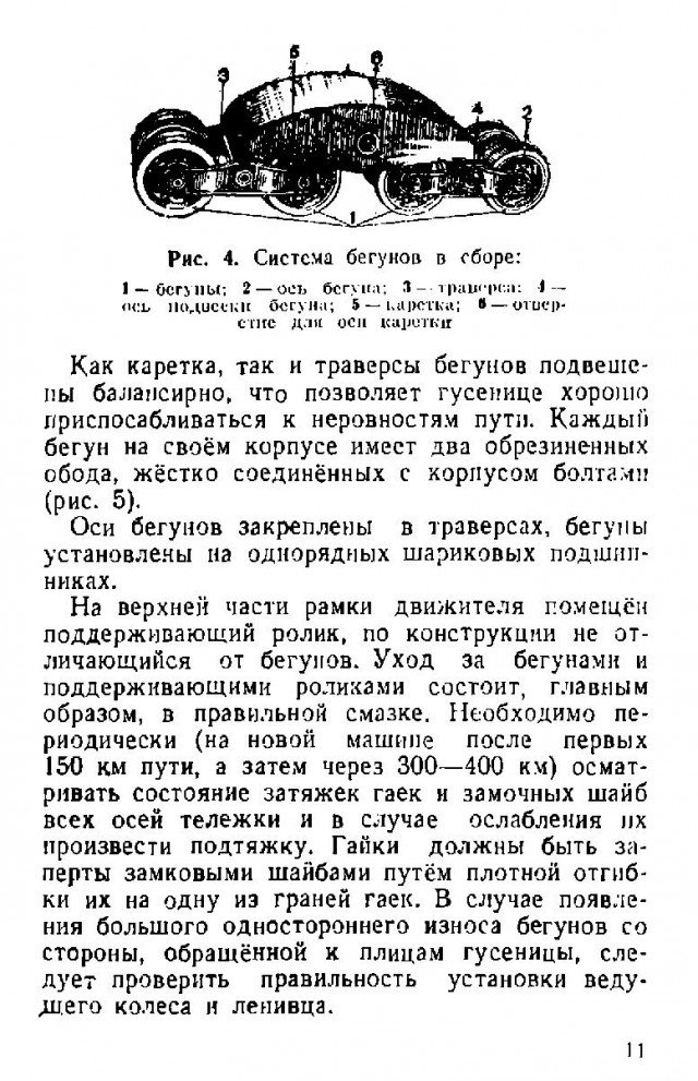 Советские внедорожники тридцатых годов