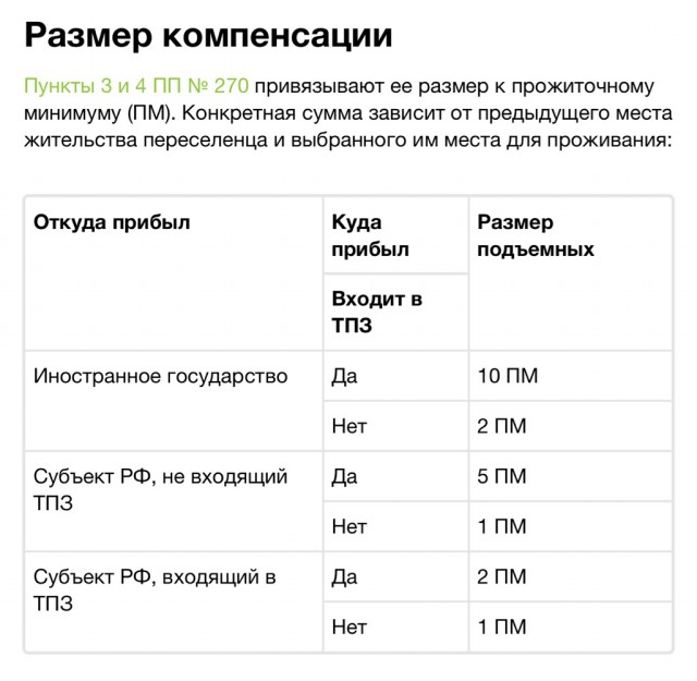 Я что-то такое подозревал…