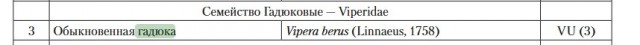 Склиф показал пациентов из Подмосковья, которых укусила гадюка