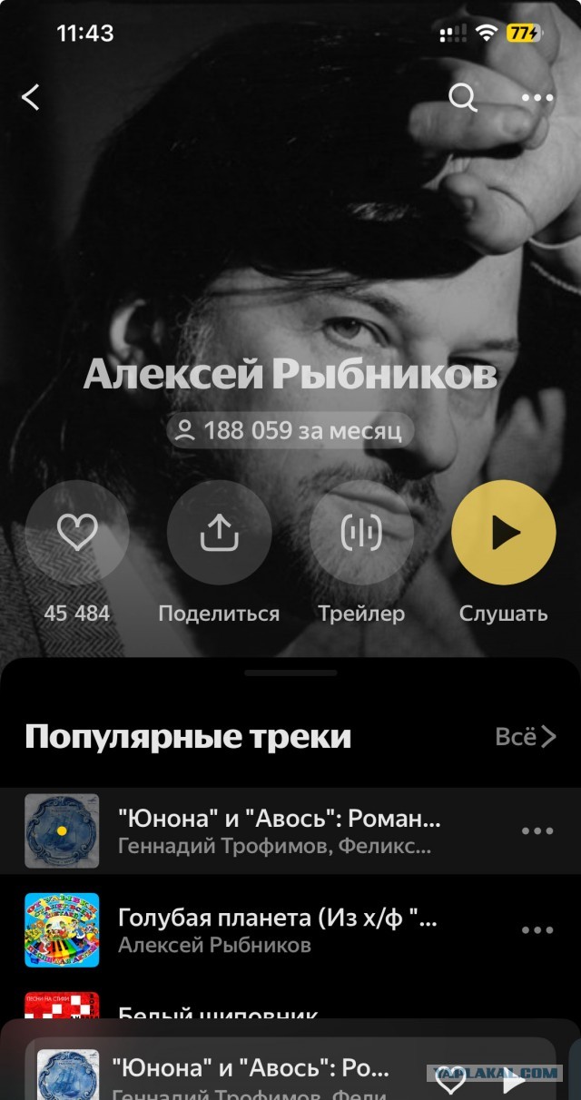 Зумеры массово возвращаются к MP3-плеерам. Оказалось, что старая техника выгоднее подписок