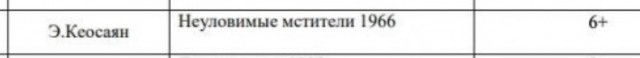 Минпросвещения РФ направило в регионы рекомендации по изучению отечественного кино