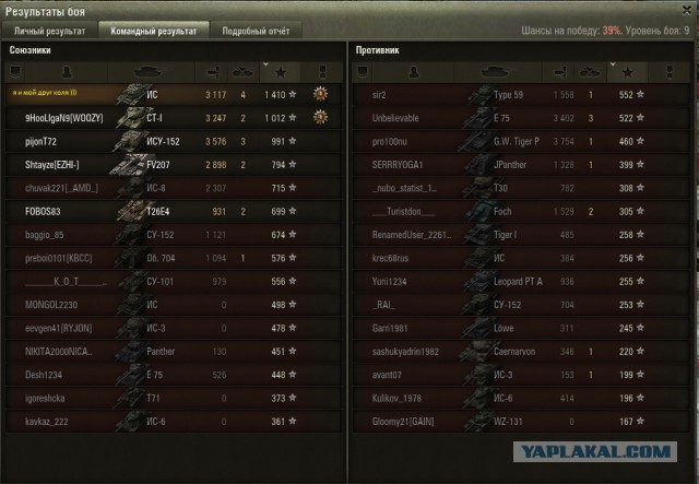 Wargaming 13