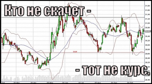 Курс валют почти рухнул