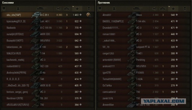 Wargaming 29