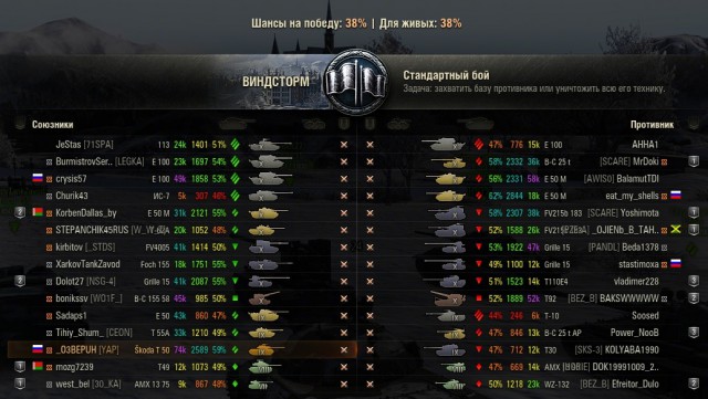 Wargaming 38
