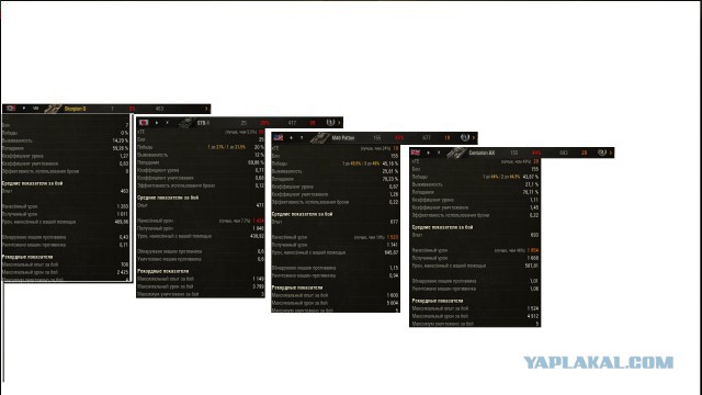 Wargaming 38