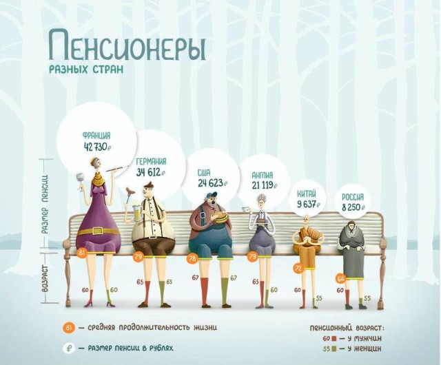 Либеральной общественности на заметку