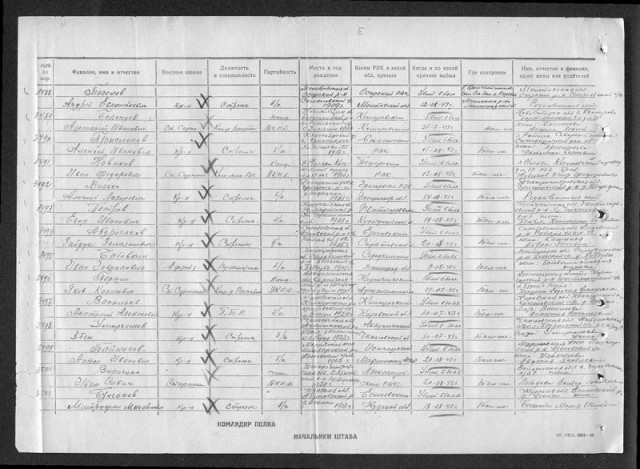 Эхо войны. "Нашла". История одного поиска