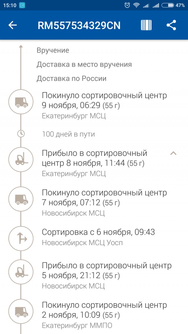 Почта России работает. Зря на нее наговаривают