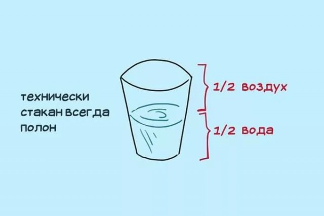 Околонаучный юмор