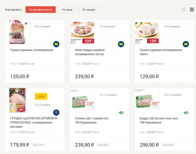 Рецепты выживания за чертой бедности