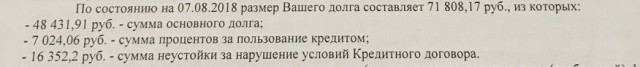 Погасил кредит? Тогда мы идем к вам!