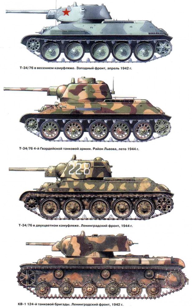 Я сделал! Танки Т-34 образца 40г. и Т-28