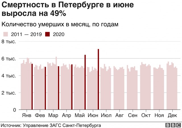 Пандемия. Коронавирус. Россия и мир. Последняя информация. Часть 17