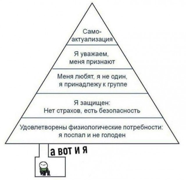 Кретинизмы из ЛМ и ЛЩ 15.03.2021