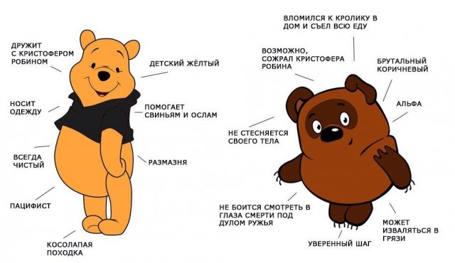 Стоша Говнозад