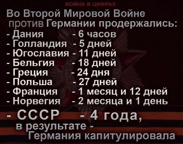 Европу пора макнуть прекрасным лицом в океан пролитой ею крови