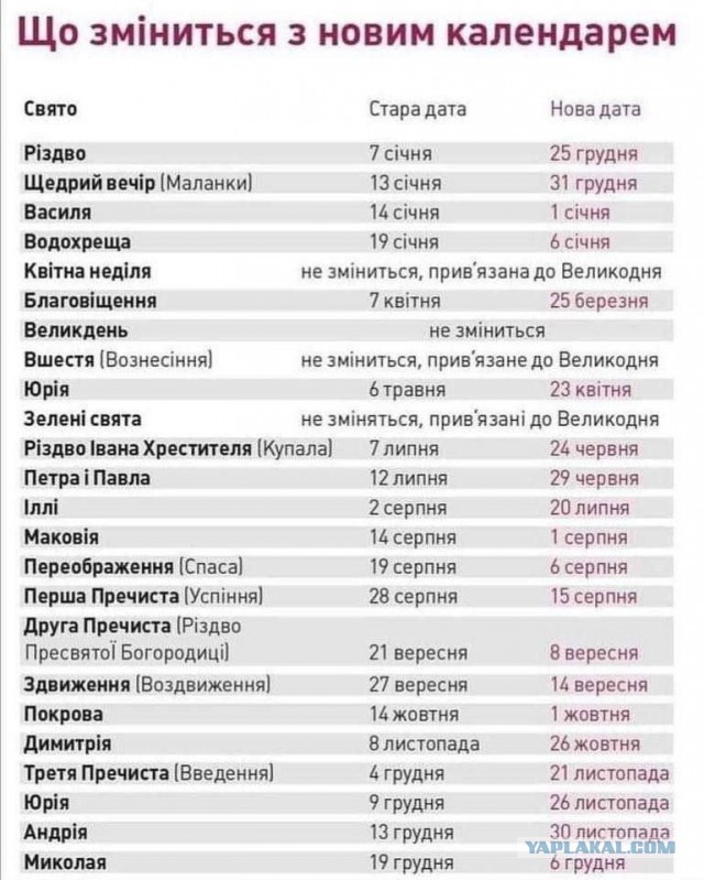 Победная поступь идиотизма по планете – том 3