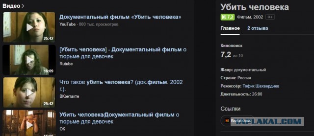Конченые