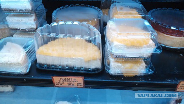 Стоимость продуктовой корзинки в США
