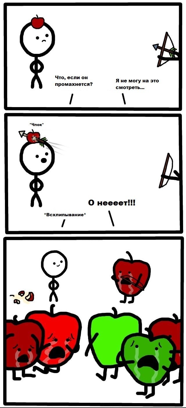 Что лучше - промах или попадание?