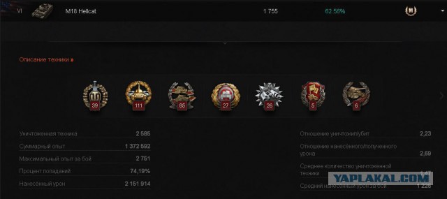 Wargaming 19