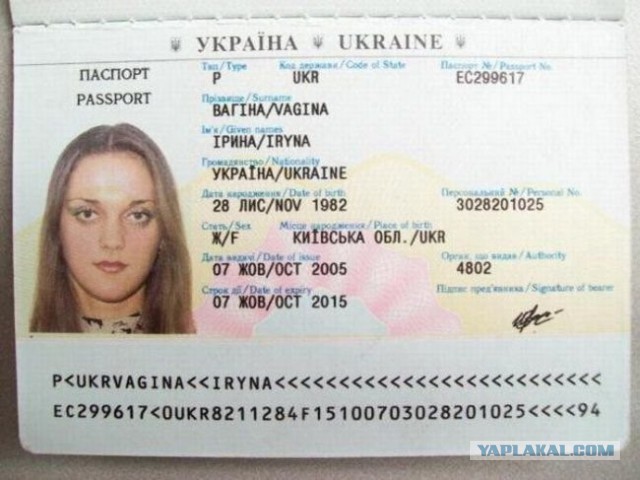 Смешные  и необычные фамилии