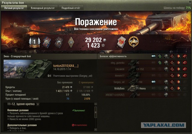 Wargaming 28
