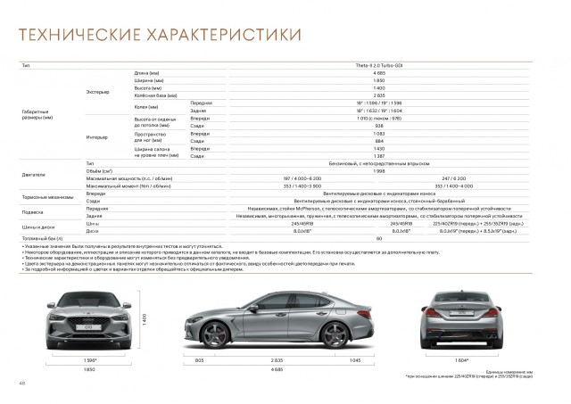 Toyota Camry 2018 - "Кто ты"? (Обзор)