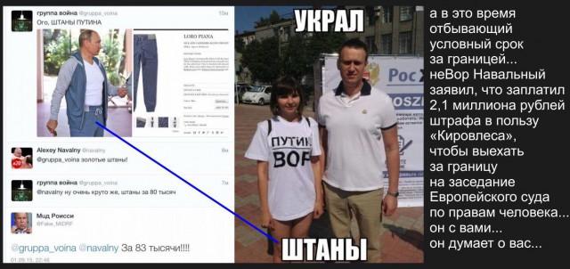 Школьники в регионах РФ запустили флешмоб с надписью «Путин — вор»