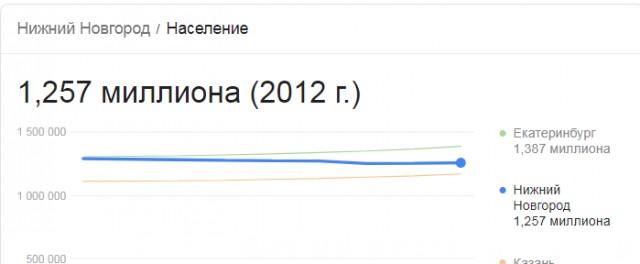 Вежливые зеленые человечки и литовский городок