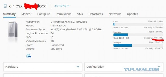 16 ГБ? i3? Chrome смеётся тебе в лицо