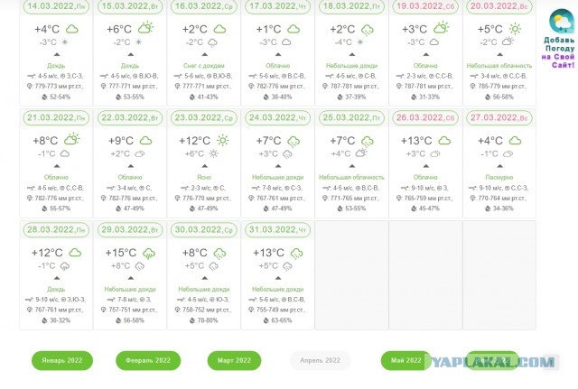 Ждём новости по Буче завтра?
