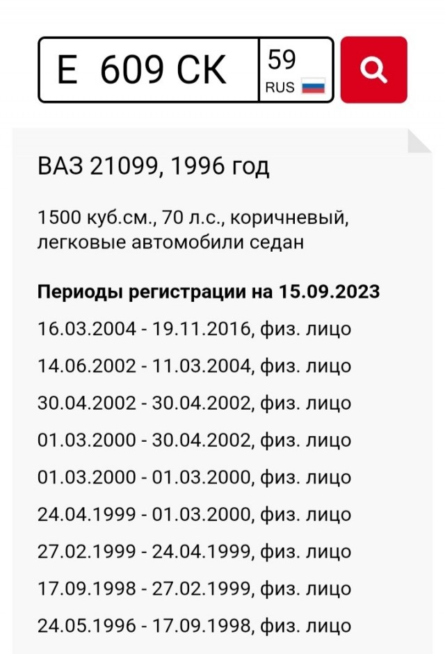 Фотографии 1990-х
