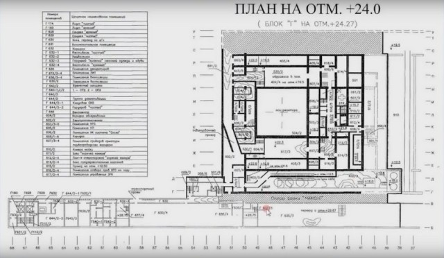 Они были внутри Чернобыльского Саркофага