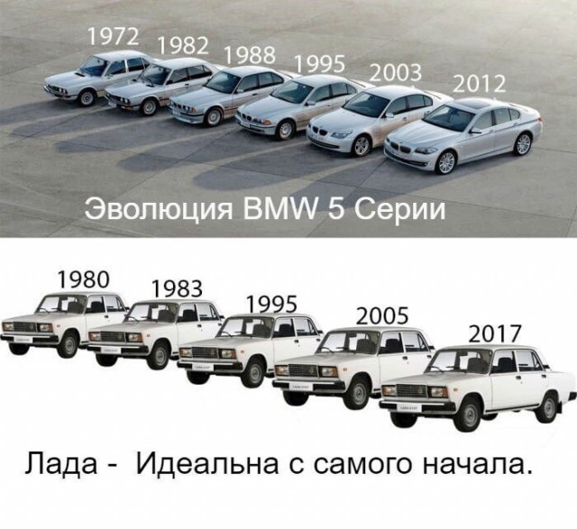 Просто СУ-25