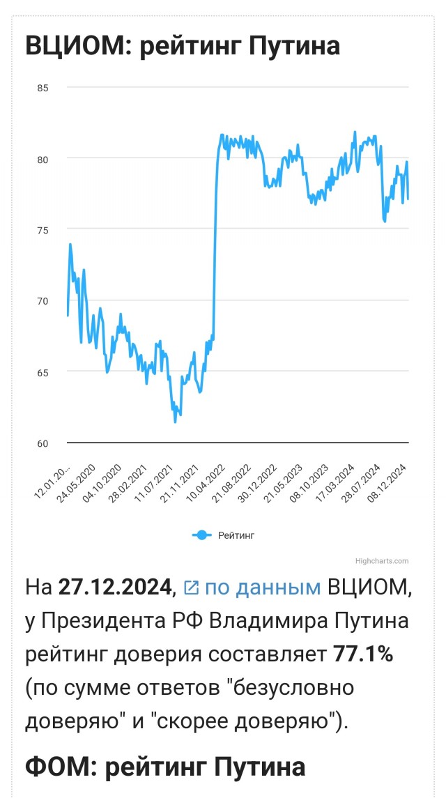 А чё вы всё не довольны то, нормально же всё