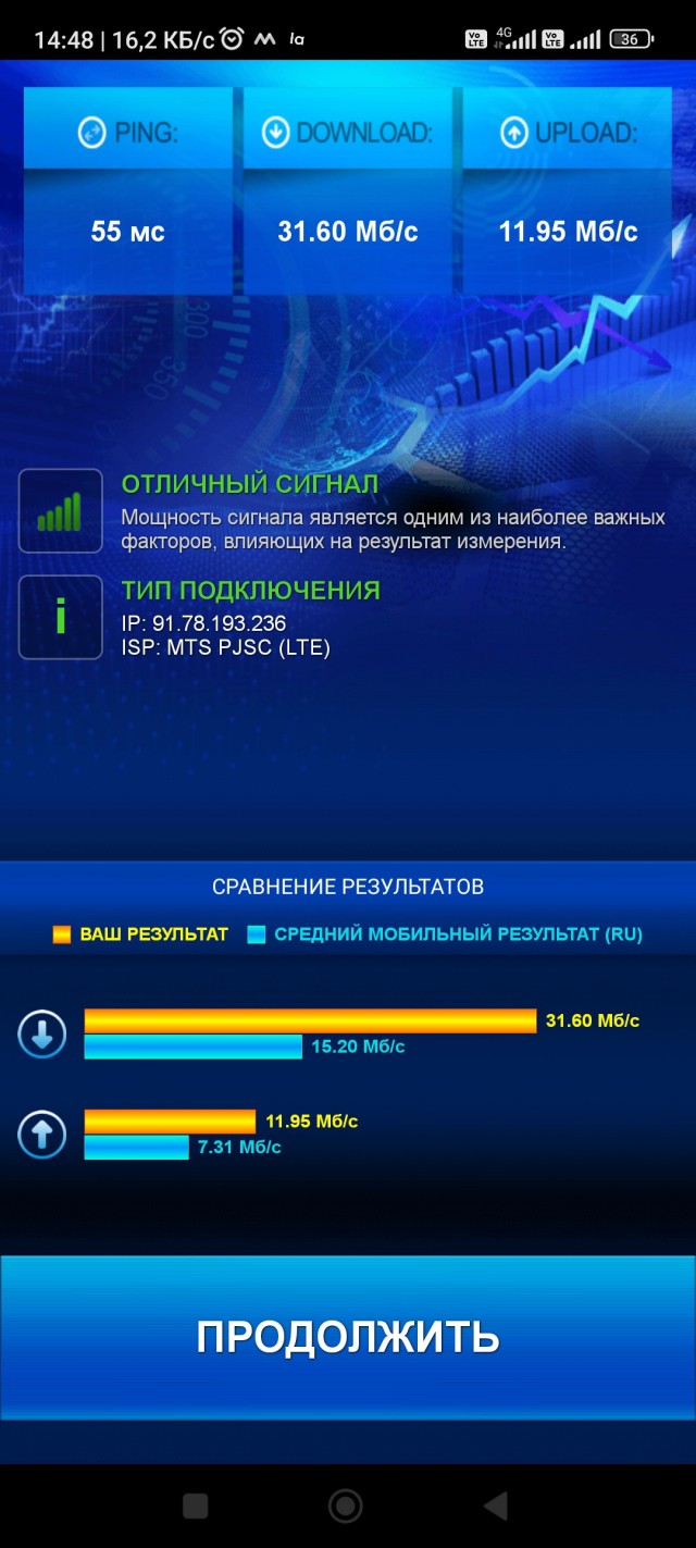 Роскомнадзор заблокировал в РФ сервис по замеру скорости интернета Speedtest