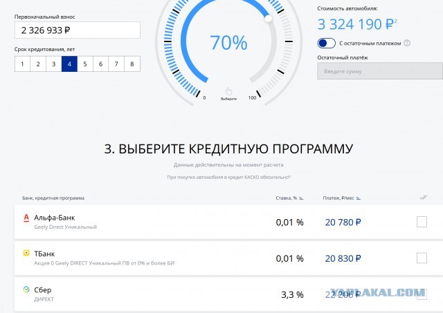 На волне негативных отзывов о китайских автомобилях - мой отзыв