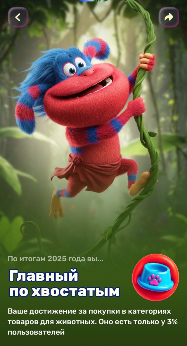 Итоги года с Озон.