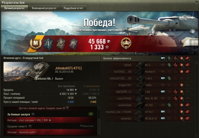 Wargaming 15