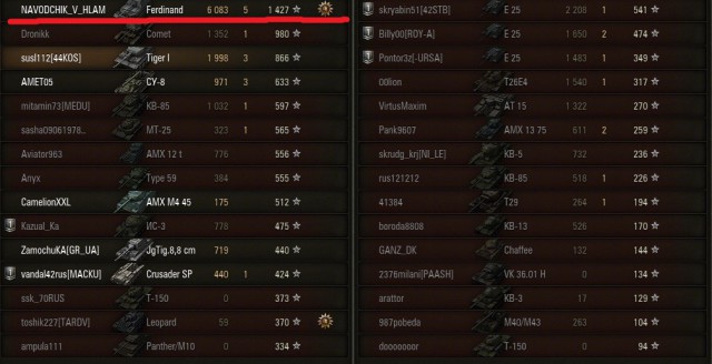 Wargaming 15