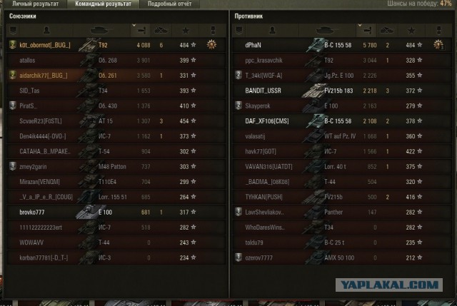 Wargaming 18