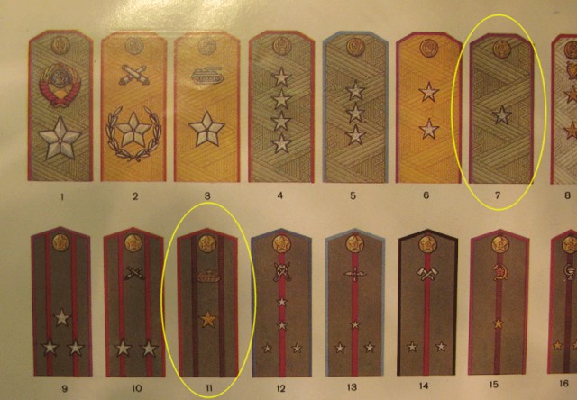 Неизвестная дважды героиня?