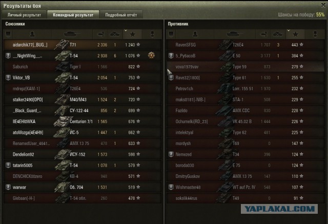 Wargaming 25!